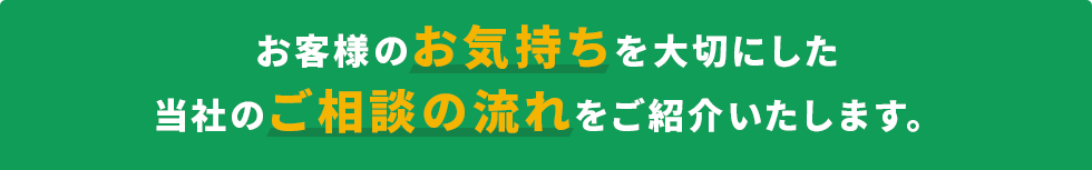 お客様のお気持ちを大切にした当社のご相談の流れをご紹介いたします。